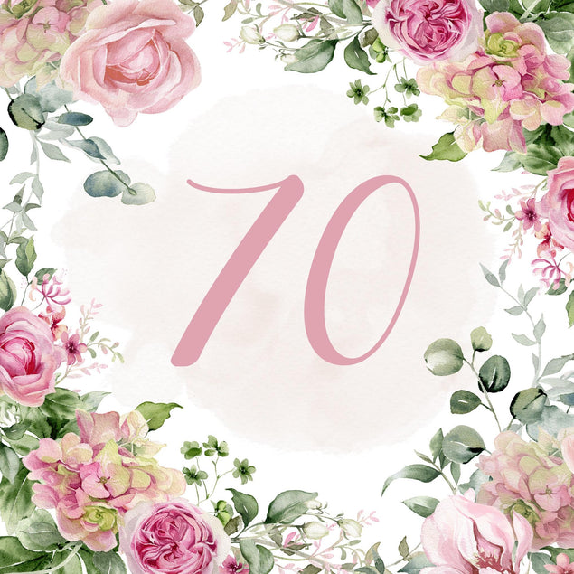 70th Birthday Pink Flowers Confetti-exploding Greetings Card