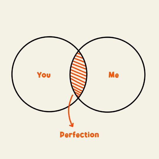 Funny Venn Diagram Anniversary Card