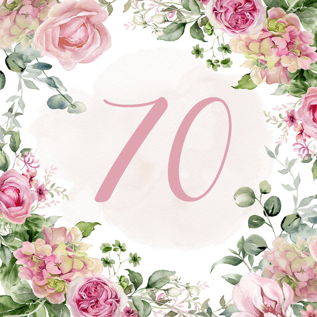 70th Birthday Pink Flowers Card