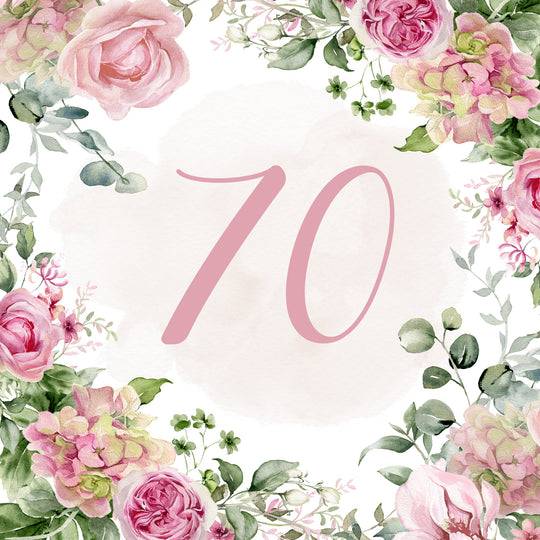 70th Birthday Pink Flowers Card