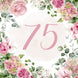 75th Birthday Pink Flowers Card