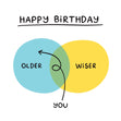 Older But Not Wiser Birthday Confetti-exploding Greetings Card