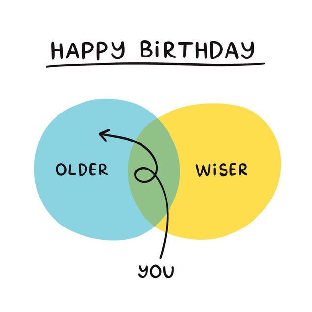 Older But Not Wiser Birthday Confetti-exploding Greetings Card
