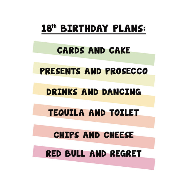 18th Birthday Plans Card