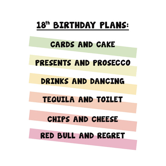 18th Birthday Plans Card