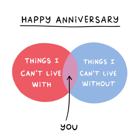Can’t Live With Or Without You Funny Anniversary Card