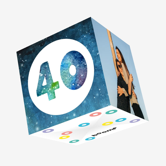 40th Birthday Confetti-exploding Greetings Card