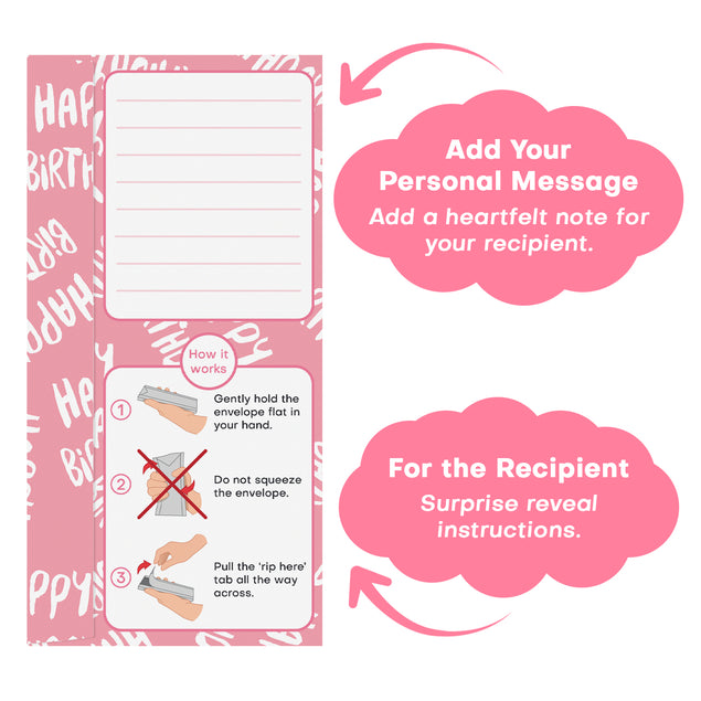 Twinkle Party Birthday Non-Personalised 5-Sided Confetti-exploding Greetings Card