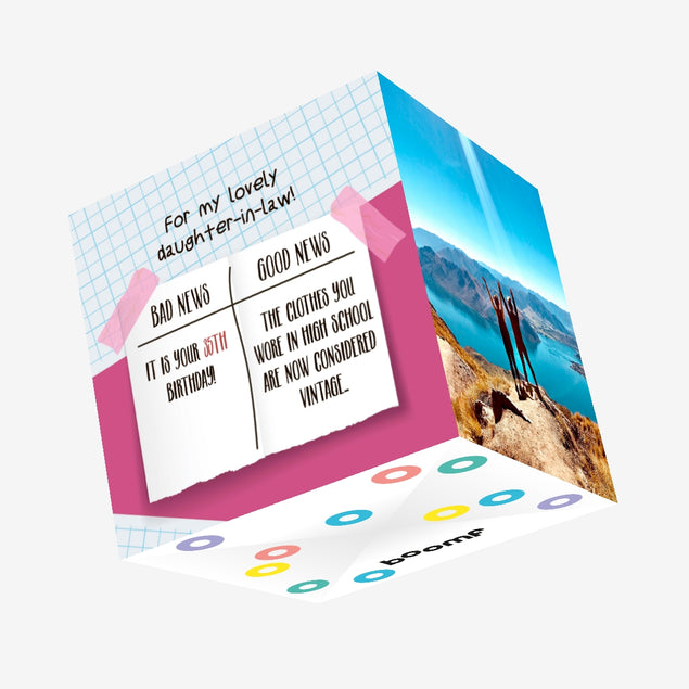 News Sticker Happy 35th Birthday Daughter-In-Law Confetti-exploding Greetings Card