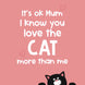Love The Cat More Than Me Mum Birthday Card