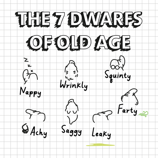 7 Dwarfs Of Old Age Birthday Card