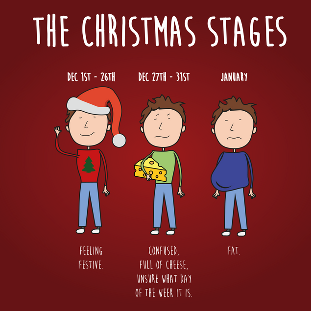 The Christmas Stages card - 1