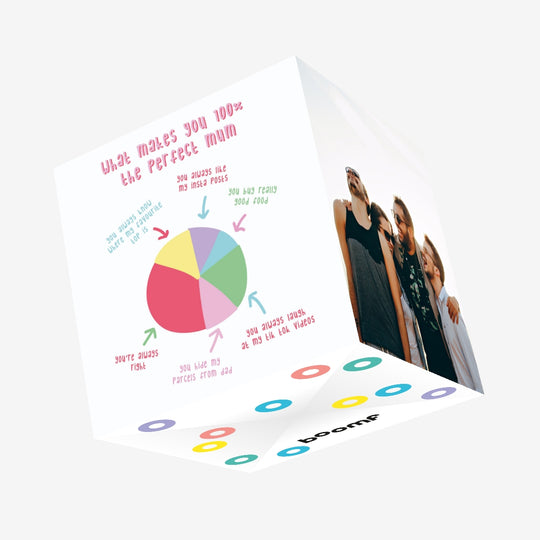 What Makes You 100% The Perfect Mum Confetti-exploding Greetings Card