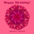 Happy January Birthday Gem Confetti-exploding Greetings Card