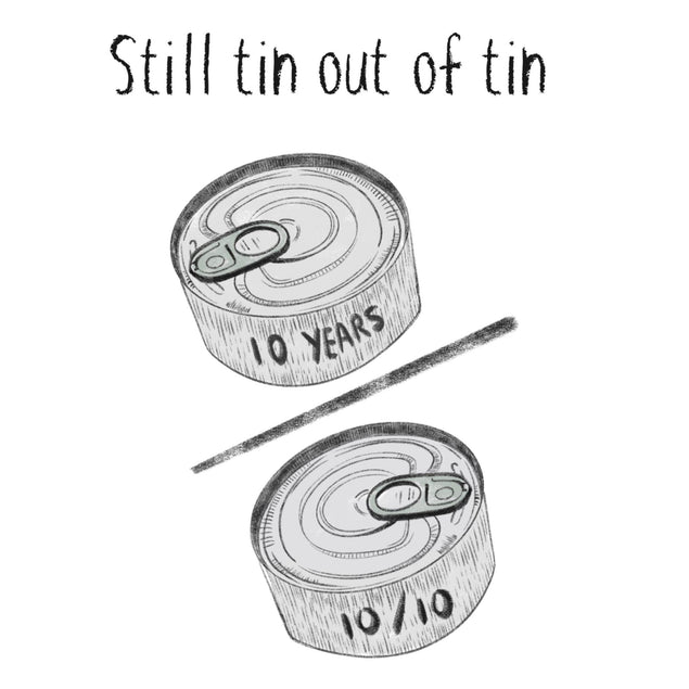 Ten Years - Tin Outta Tin Confetti-exploding Greetings Card