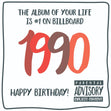 The Album Of your Life 1990 Birthday Confetti-exploding Greetings Card