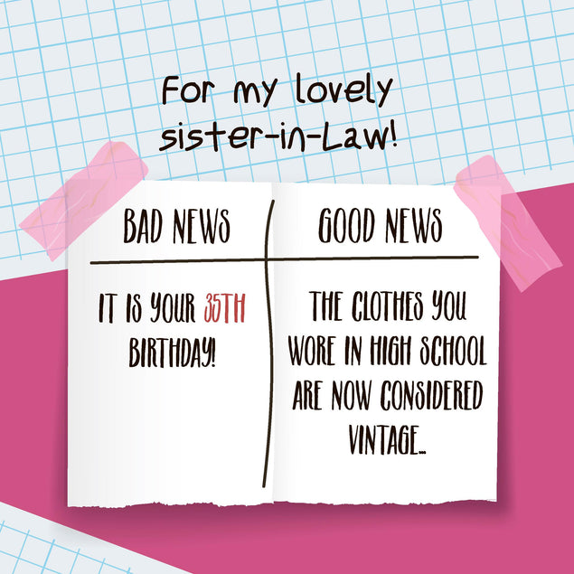 News Sticker Happy 35th Birthday Sister-In-Law Confetti-exploding Greetings Card