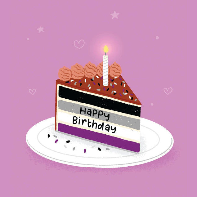 Happy Birthday XX 8 Confetti-exploding Greetings Card