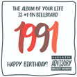 The Album Of Your Life 1991 Birthday Confetti-exploding Greetings Card