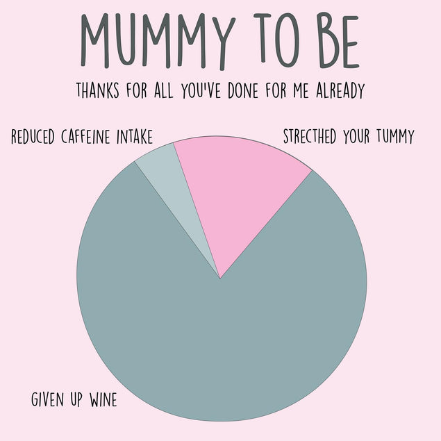 Mummy To Be Confetti-exploding Greetings Card