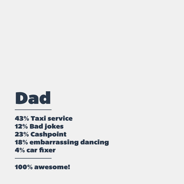 Dad 100% Awesome Father's Day Confetti-exploding Greetings Card