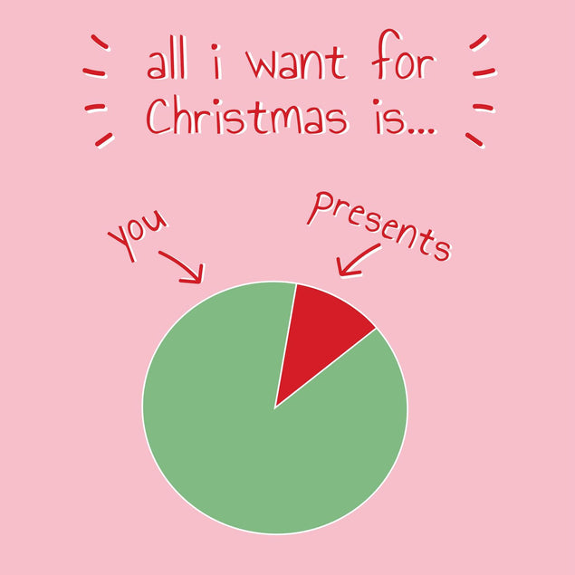 All I Want For Christmas Greetings Confetti-exploding Greetings Card