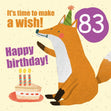 Make a Wish 83rd Birthday Confetti-exploding Greetings Card