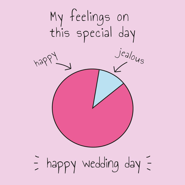 My Feelings On This Special Day, Happy and Jealous Confetti-exploding Greetings Card