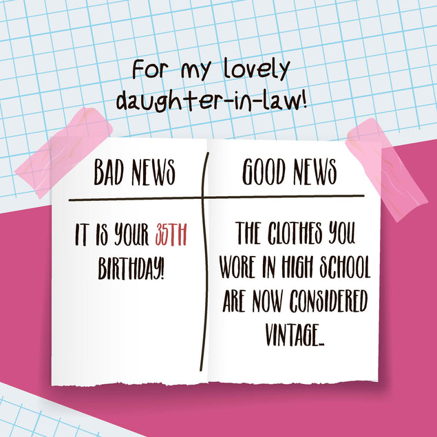 News Sticker Happy 35th Birthday Daughter-In-Law Confetti-exploding Greetings Card
