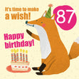 Make a Wish 87th Birthday Confetti-exploding Greetings Card