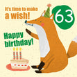 Make a Wish 63rd Birthday Confetti-exploding Greetings Card