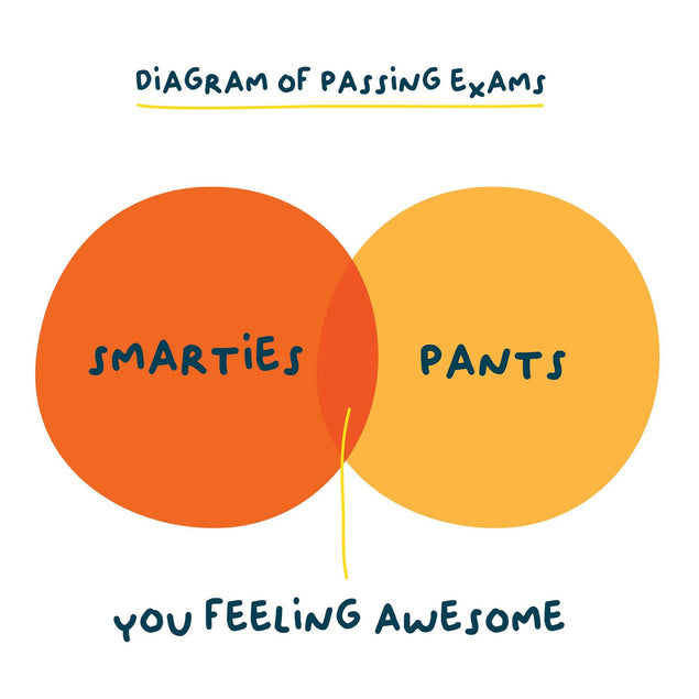 Diagram of Passing Exams Confetti-exploding Greetings Card