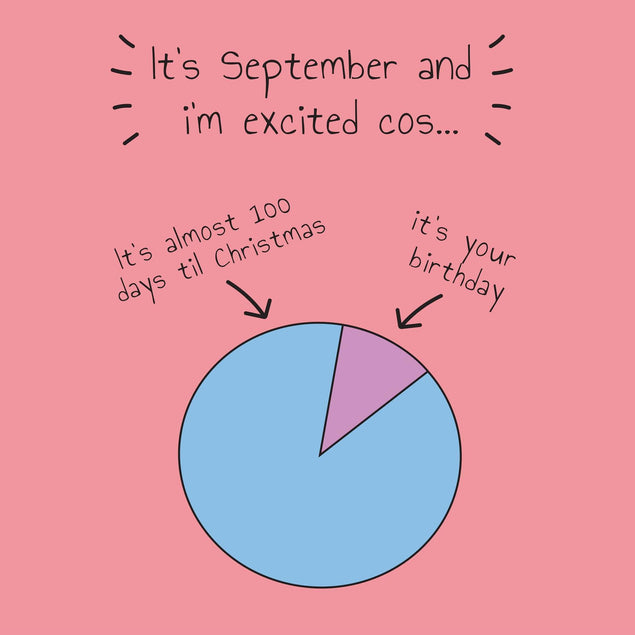 September Birthday Confetti-exploding Greetings Card