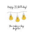 Happy 35th Birthday With Lights Confetti-exploding Greetings Card