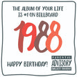 The Album Of your Life 1988 Birthday Confetti-exploding Greetings Card