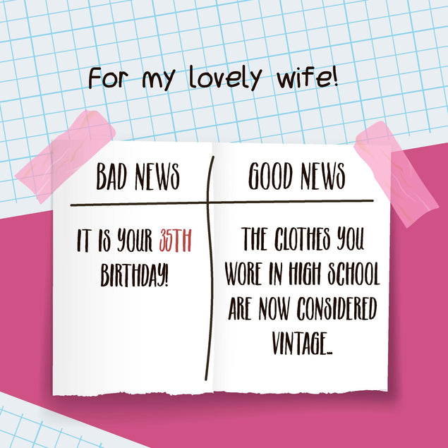 News Sticker Happy 35th Birthday Wife Confetti-exploding Greetings Card