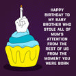 Happy Birthday Brother F*ck You Cake Confetti-exploding Greetings Card