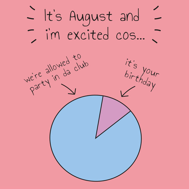 It's August and I'm excited cos Confetti-exploding Greetings Card