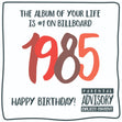 The Album Of your Life 1985 Birthday Confetti-exploding Greetings Card