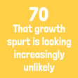 70 Growth Spurt Birthday Confetti-exploding Greetings Card
