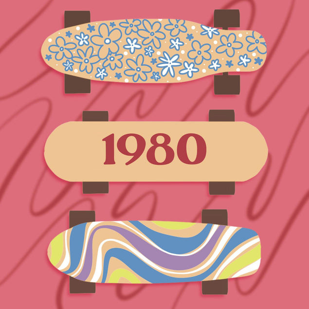 Happy Birthday 1980 Skateboard Confetti-exploding Greetings Card