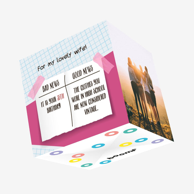 News Sticker Happy 35th Birthday Wife Confetti-exploding Greetings Card