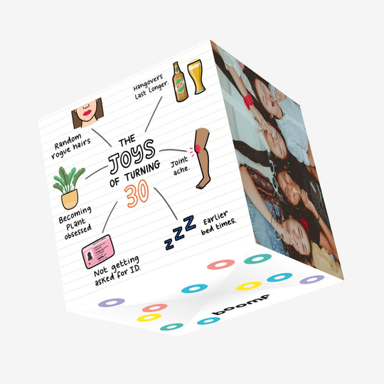 Happy 30th Birthday The Joys Of Turning 30 Confetti-exploding Greetings Card