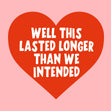 This Lasted Longer Than We Intended Card