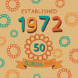 1972 50th birthday card - 1