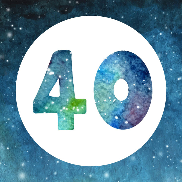 40th Birthday Card