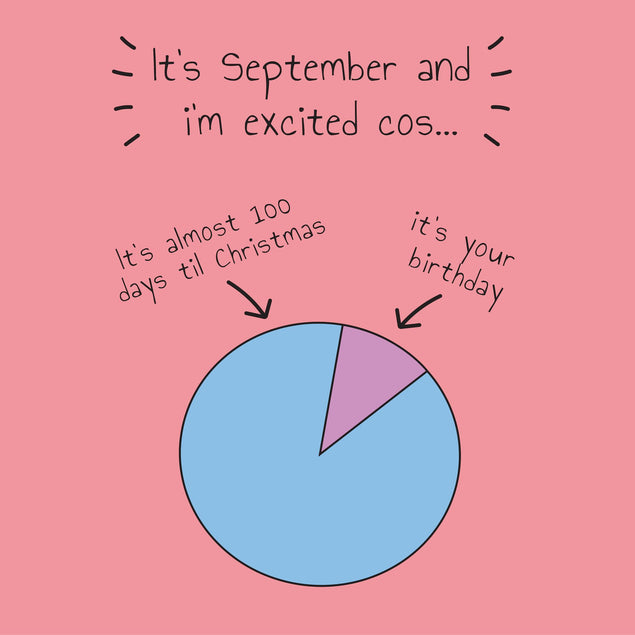 September Birthday Card