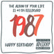 The Album Of your Life 1987 Birthday Card