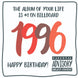The Album Of your Life 1996 Birthday Card