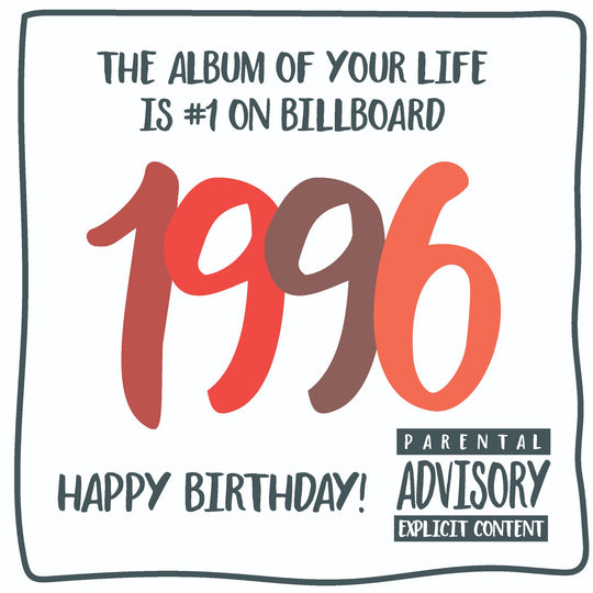 The Album Of your Life 1996 Birthday Card